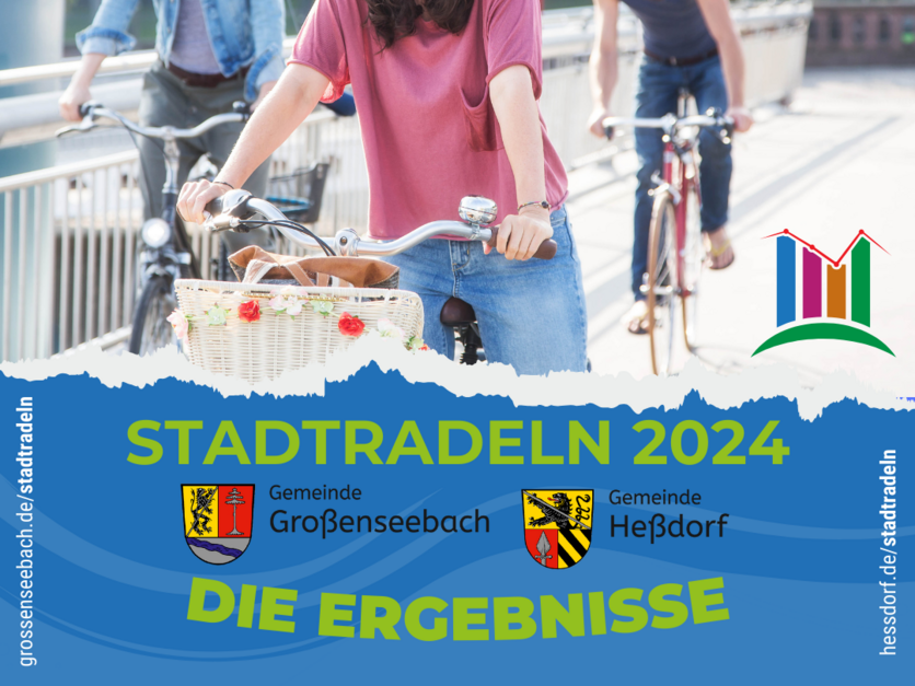 STADTRADELN 2024 - Ergebnisse unserer Gemeinden Heßdorf & Großenseebach - Teaser