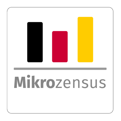 Mikrozensus-Logo