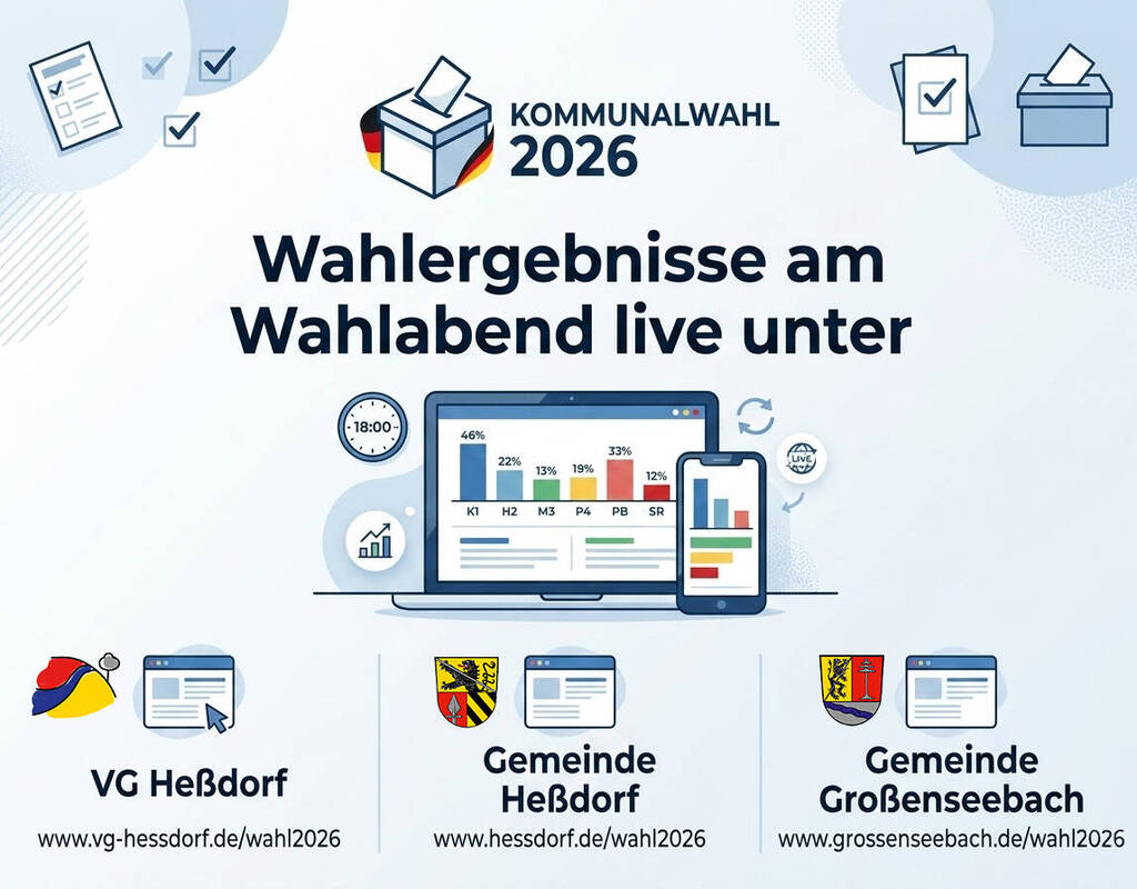 20260306 wahlergebnisse-2026-live-auf-unseren-homepages-1147x896-1024x800